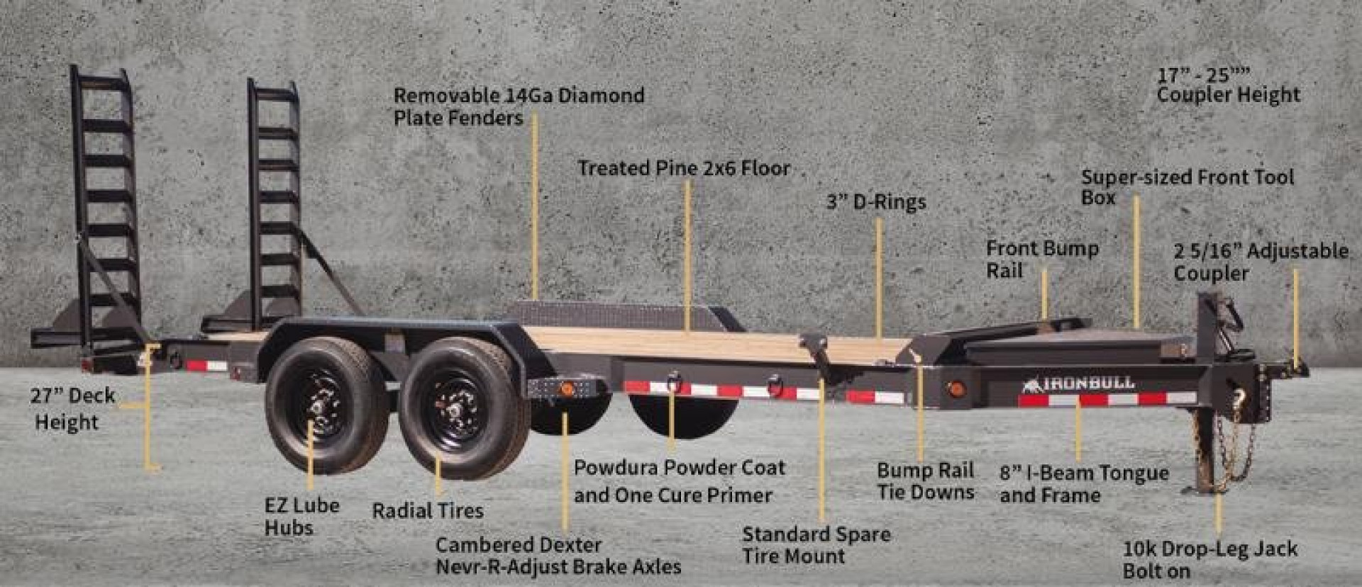 New 2022 Iron Bull EWB14 6.10x22 Equipment Trailer