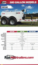 New 2023 Other Fuel Pro Trailers Fuel Trailer