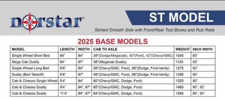 New Norstar Model ST0948460 FITS CAB & CHASSIS SINGLE WHEEL 9'4" FRAME