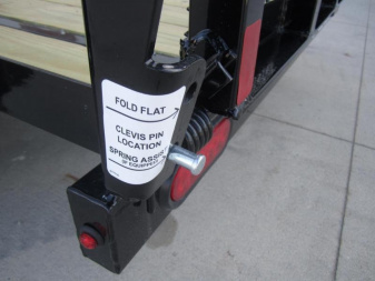 New Sure-Trac 5 X 8 Tube Top Utility  3K Idler