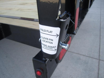 New Sure-Trac 6 X 12 Tube Top Utility  3K idler