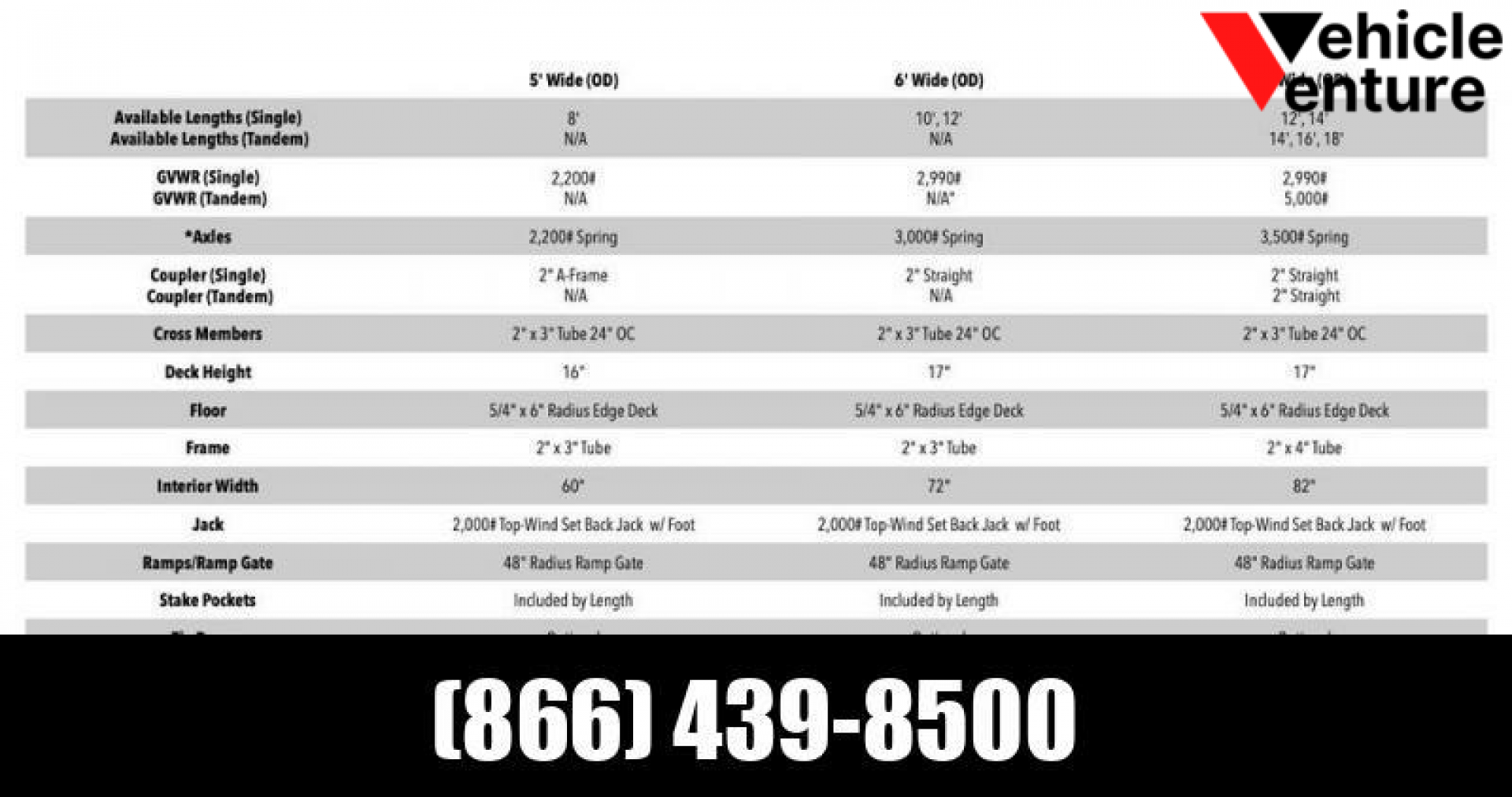 New 2022 7x16 Aluminum Legend Utility Trailer