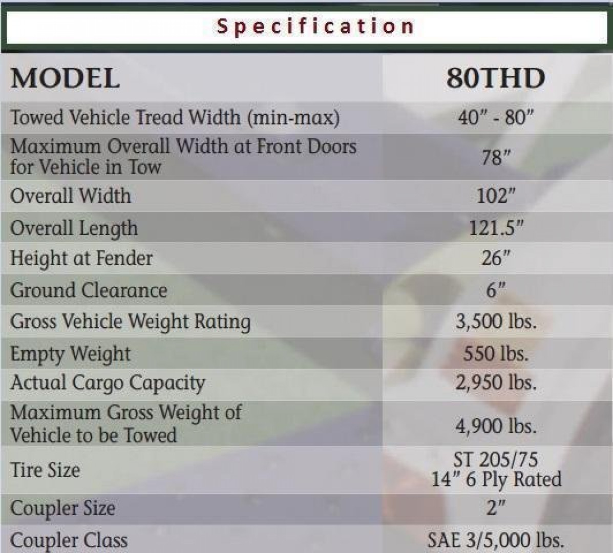 New 2023 Master Tow Model 80THD Car Dolly Aluminum wheels