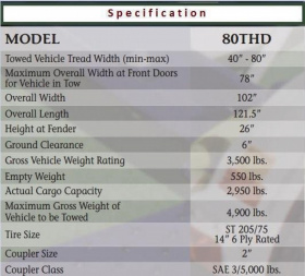 New 2023 Master Tow Model 80THD Car Dolly Aluminum wheels