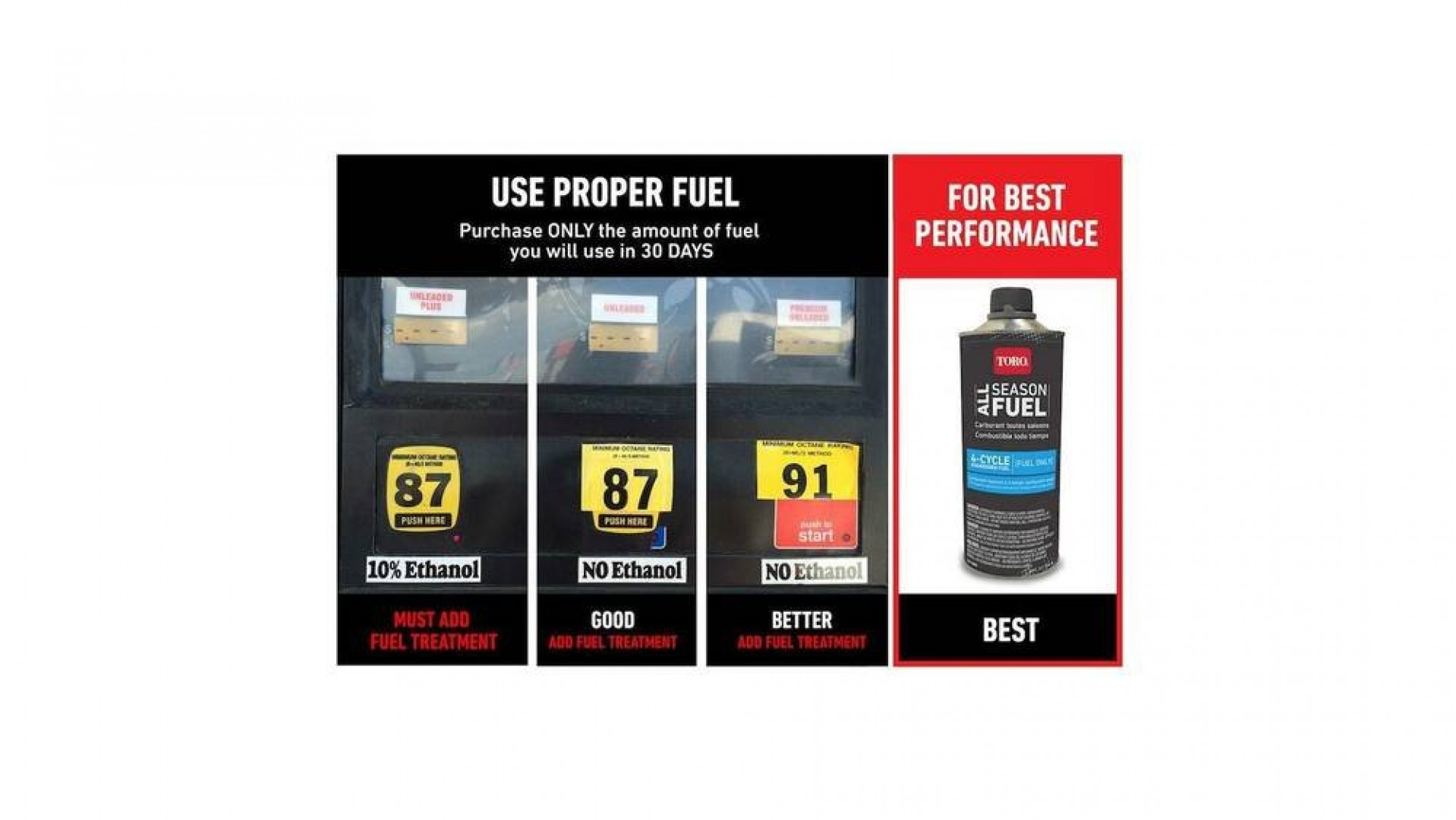 New Toro 26In.(66Cm)PwMax826OaeTwo-StageGasSwBl(37799)