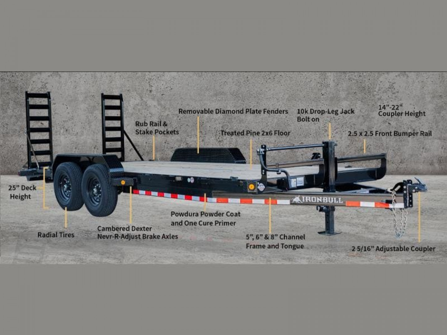 New 2023 IRON BULL ETB 83X24 Equipment Trailer