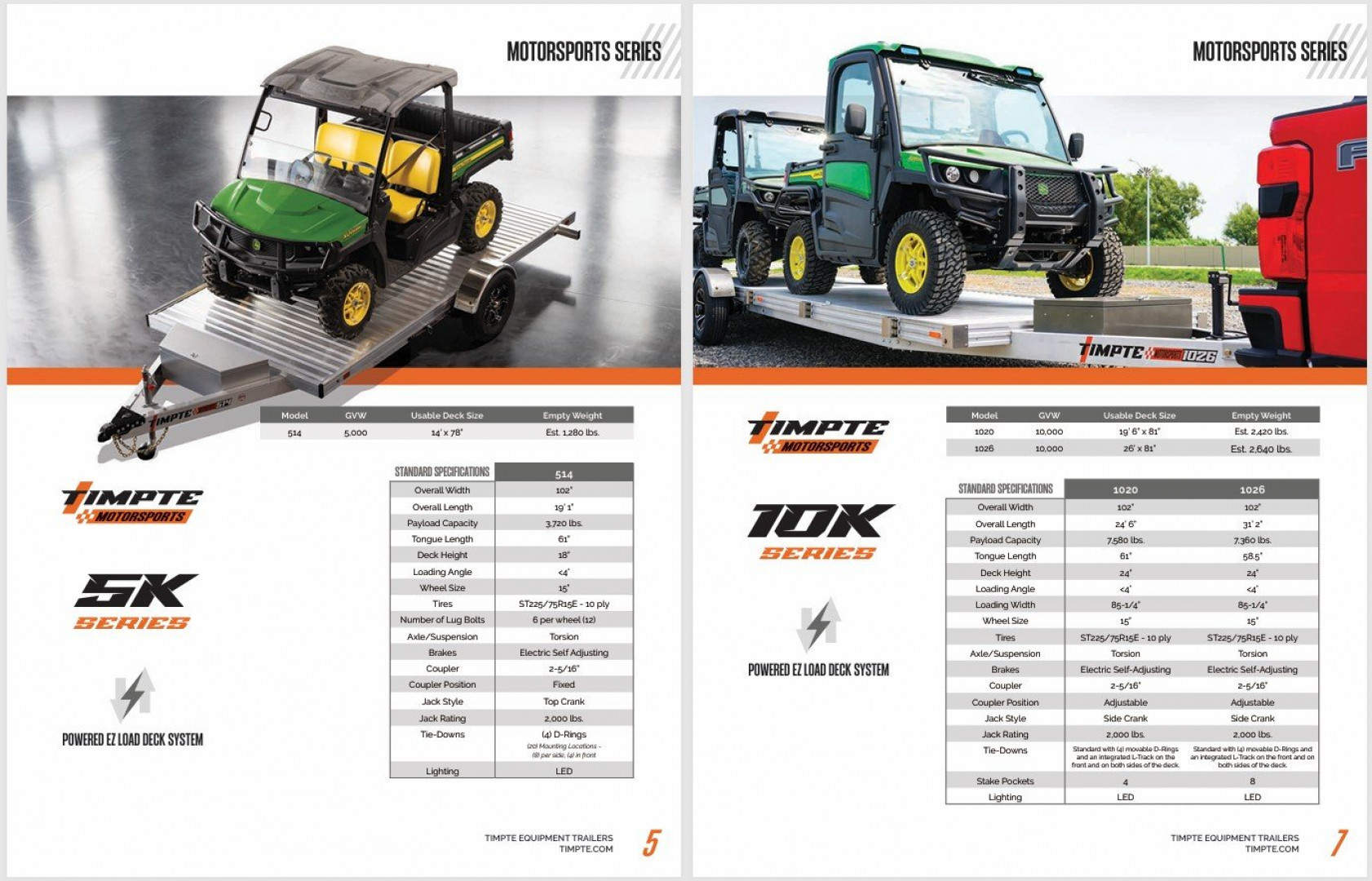 New Timpte Aluminum Hydraulic Lower/Raise- 5k, 7k, 10k GVWR Trailer