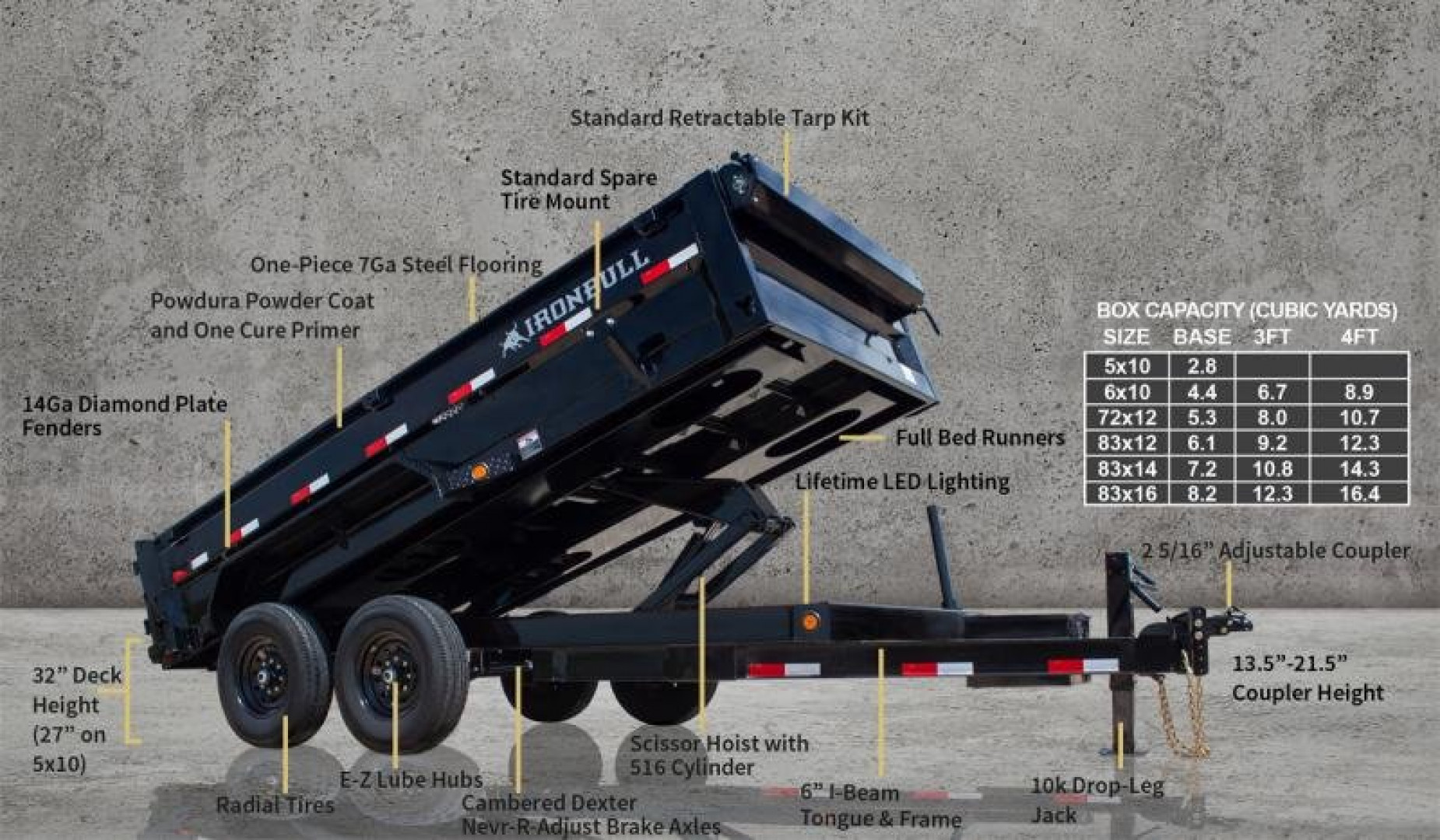New 2024 Iron Bull DTB14 83x14 Dump Trailer