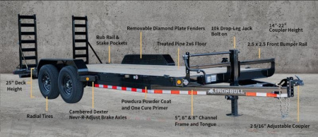 New 2023 Iron Bull ETB14 83x22 Equipment Trailer