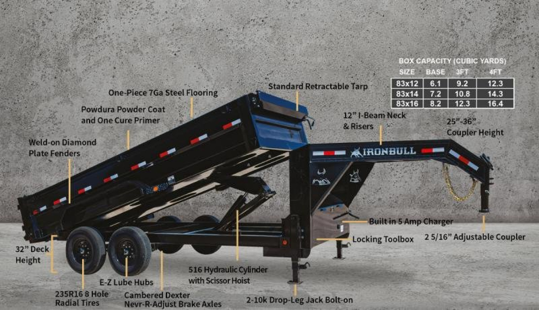 New 2023 Iron Bull DTG14 83x16 Dump Trailer