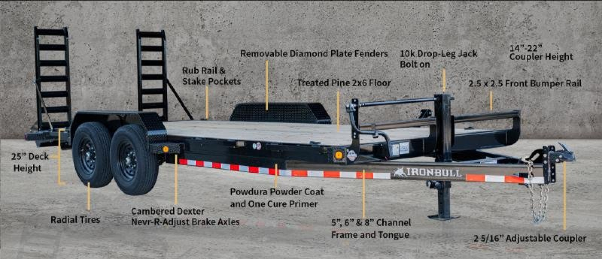 New 2023 Iron Bull ETB14 83x22 Equipment Trailer
