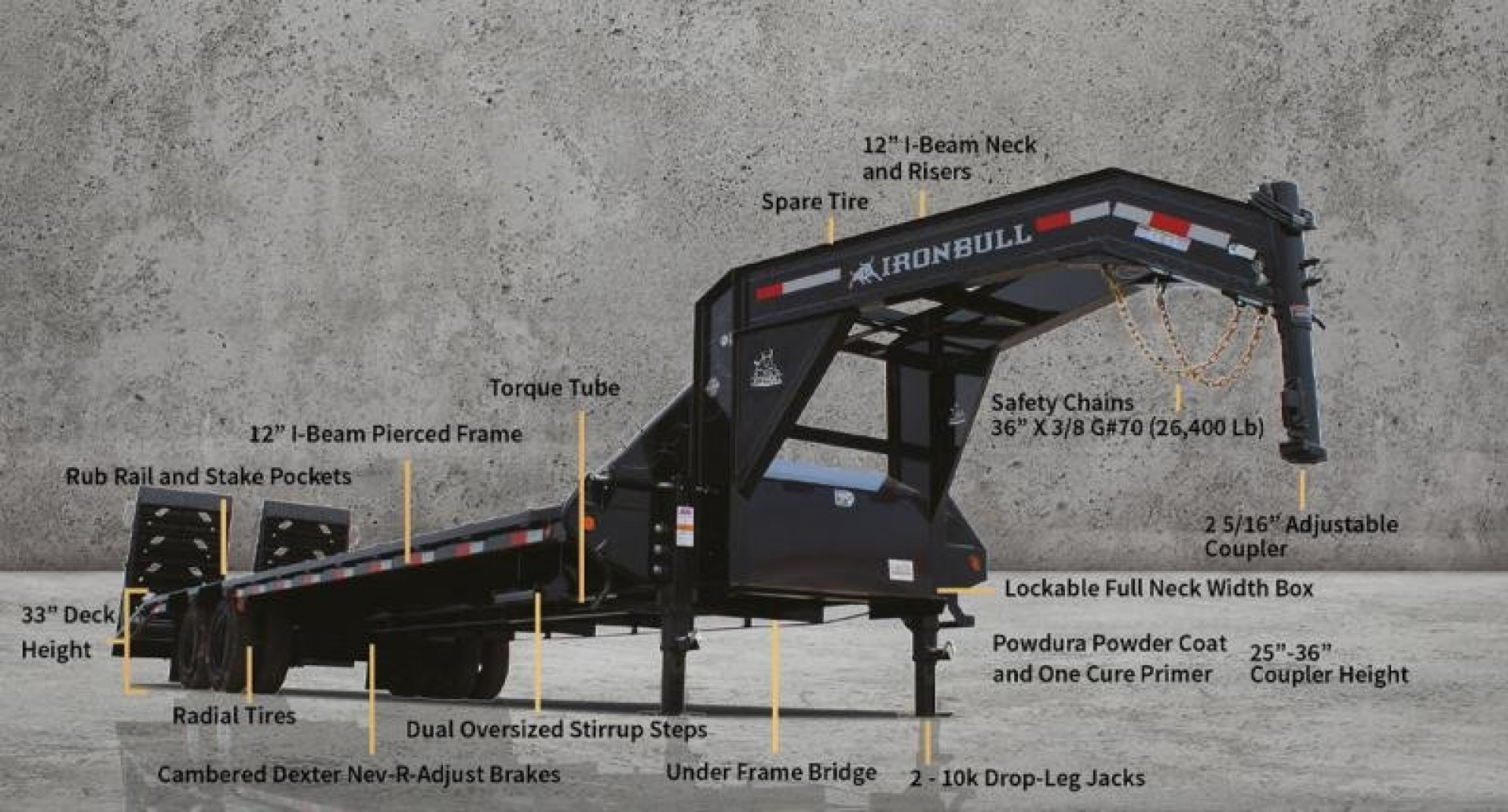 New 2022 Iron Bull FLG22 102x25 Equipment Trailer