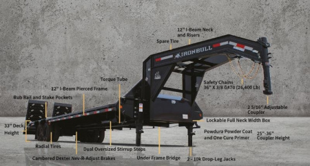New 2022 Iron Bull FLG22 102x25 Equipment Trailer