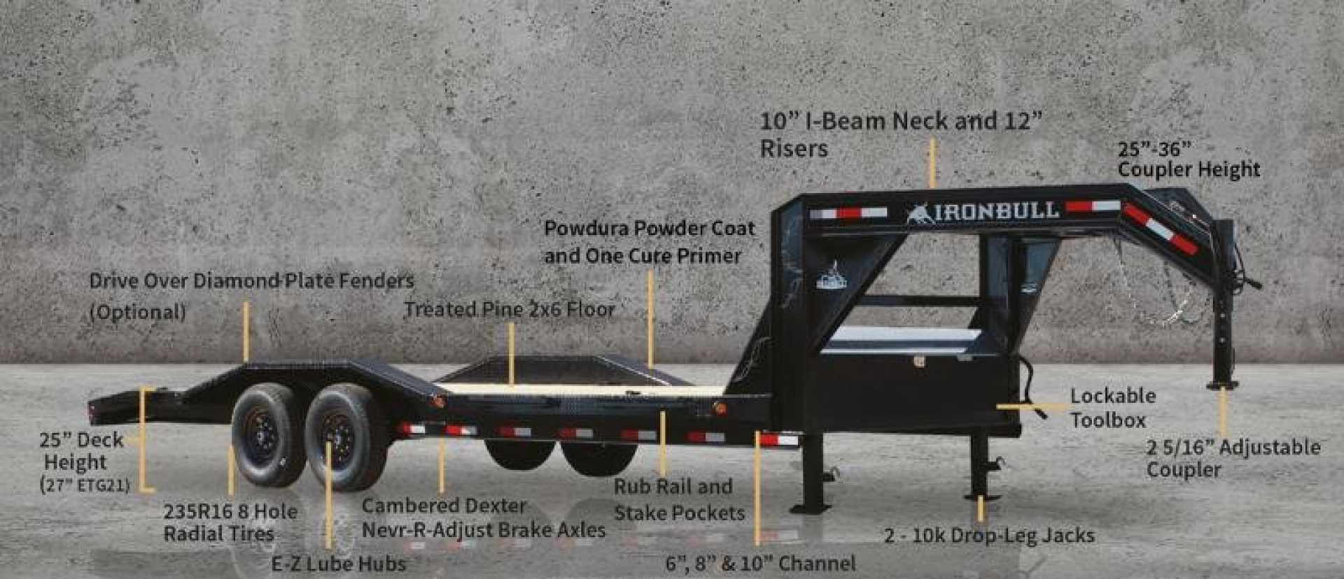 New 2022 Iron Bull ETG21 102x40 Equipment Trailer