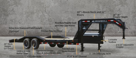 New 2022 Iron Bull ETG21 102x40 Equipment Trailer