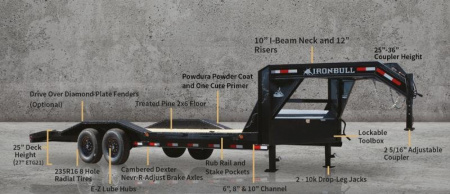 New 2022 Iron Bull ETG21 102x40 Equipment Trailer