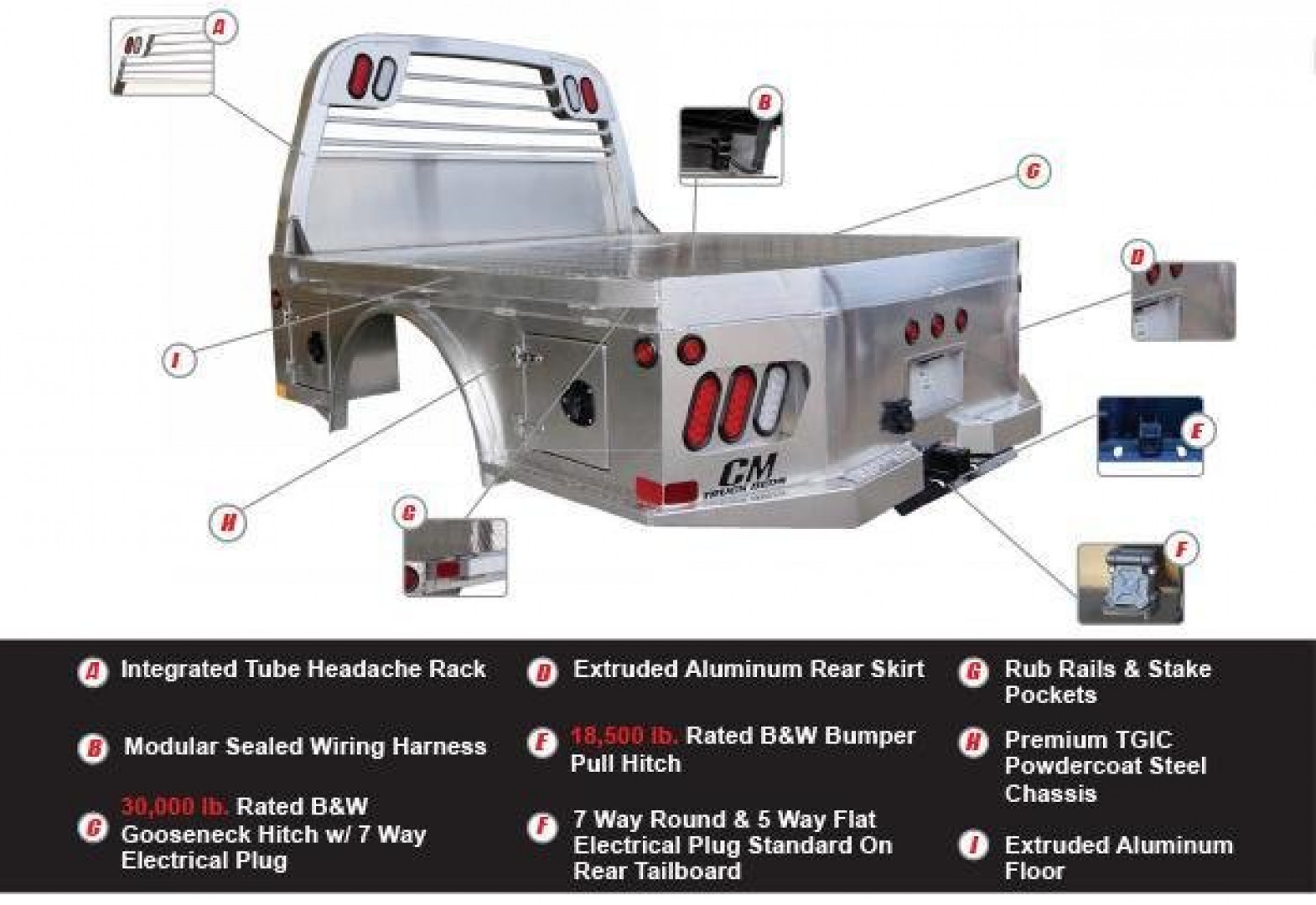 New 2025 CM TRUCK BEDS ALSK 9'4/94/60/34 Truck Bed