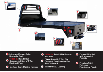 New CM RD Steel Flatbed Ford Dual Rear Wheel 8' Pickup Replacement