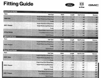 New 2024 903 Truck Beds DUALLY SHORT BED NON SKIRTED