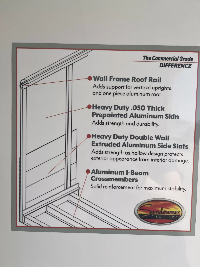 New HAIL SALE! 2026 Sundowner Contractor
