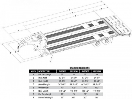 New 2025 EBY 20+5 HD GOOSENECK ALUMINUM DECKOVER Trailer w/ 50/50 Ramps (PRICE DROP!!)