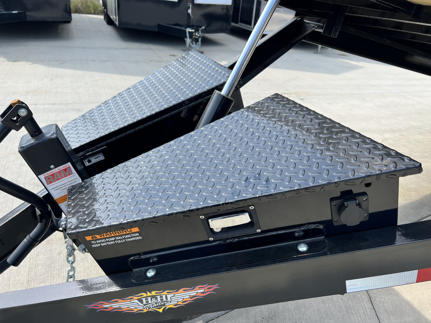 New NEW 2025 HEAVY DUTY H&H Speedloader 24’ POWER TILTbed flatbed Trailer 2-7000 lb axles =14K Drive Over Fenders