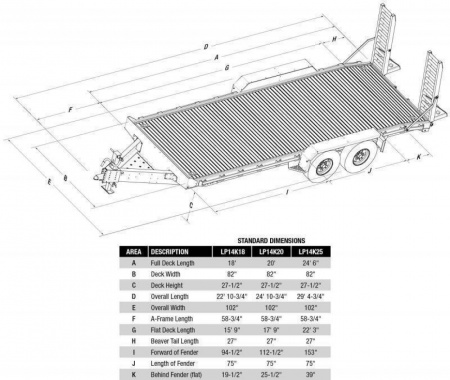 New 2025 EBY 18' TRADESMAN ALL ALUMINUM Lo Pro Equipment Hauler w/ 6' Standup Ramps