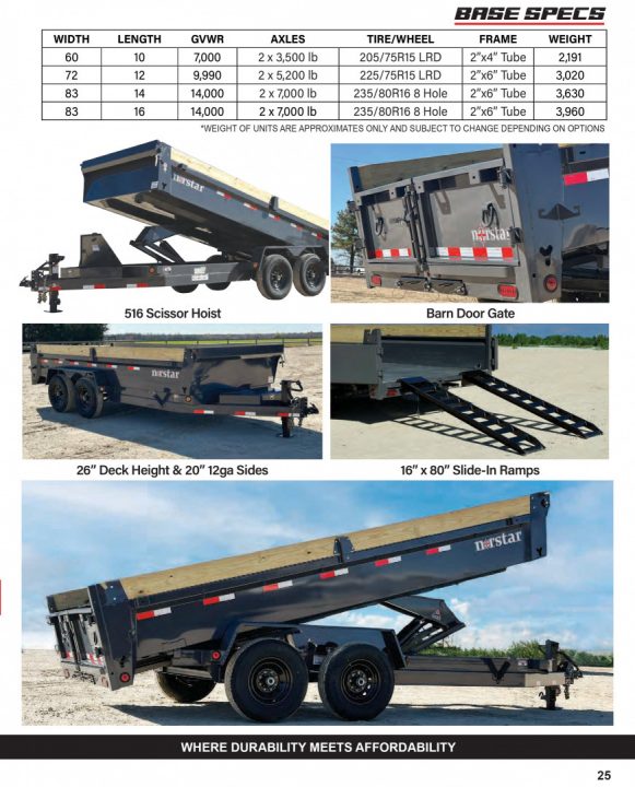 New 2026 Norstar DCB14 83" x 14' Dump Trailer