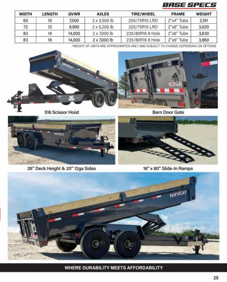 New 2026 Norstar DCB14 83" x 14' Dump Trailer