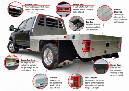 New EBY  BIG COUNTRY  8.6  x 101 1/4  ALUMINUM FLAT BED