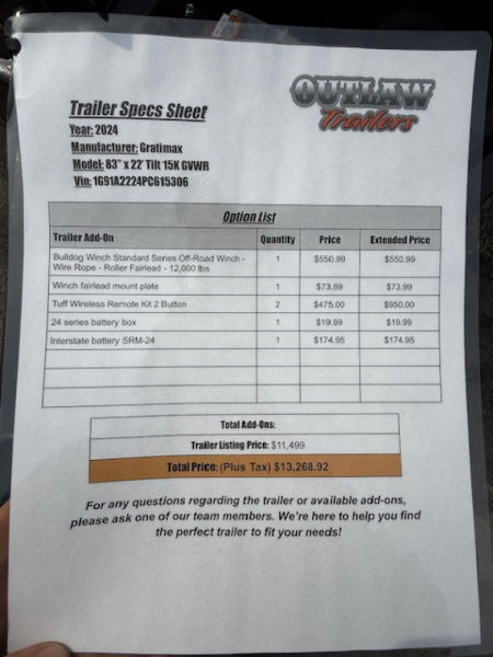 New 2024 Outlaw Trailers 22' 15k Tit w/ add ons Tilt Trailer