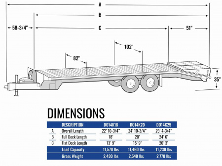 New 2025 EBY 24'6" ALL ALUMINUM Deckover Tagalong w/ 50/50 Fold Flat Ramps