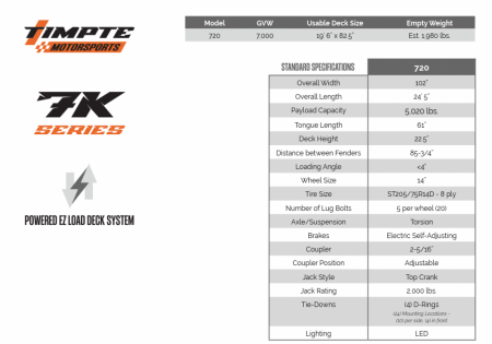 New Timpte Motorsports 720 EZ Load Aluminum 20' Car Hauler Trailer: 7K GVWR, Winch, Rock Guard, Solar, Spare