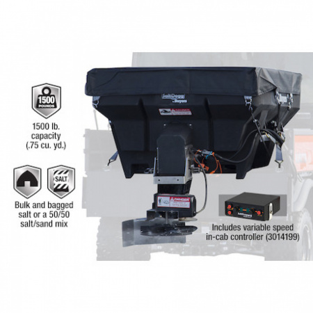 New 2026 Buyers Saltdogg SHPE0750 Sander/Spreader