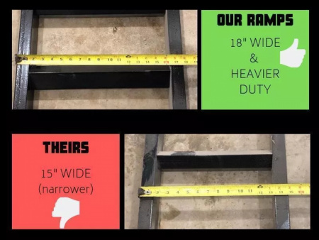 New 2025 Sure-Trac 82"x14 14K Low Pro Telescopic Dump