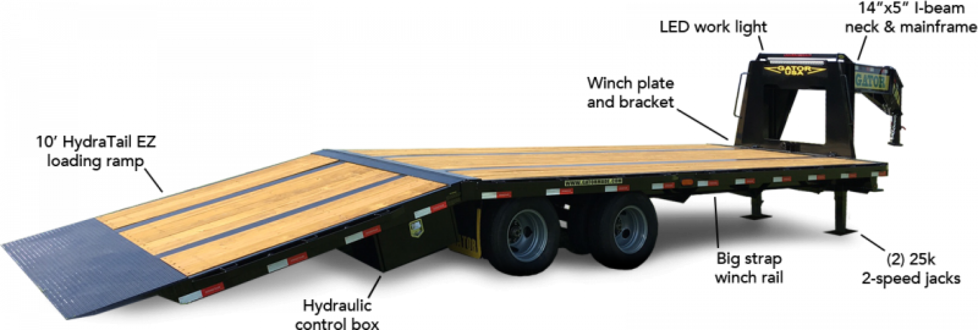 New GATORMADE 20'+10' HYDRA-TAIL ELITE GOOSENECK HEAVY EQUIPMENT TRAILER