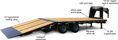 New GATORMADE 20'+10' HYDRA-TAIL ELITE GOOSENECK HEAVY EQUIPMENT TRAILER