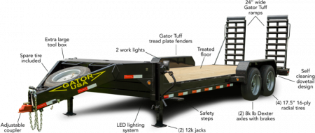 New GATORMADE 18'+3' 16k Aardvark Heavy Duty Equipment