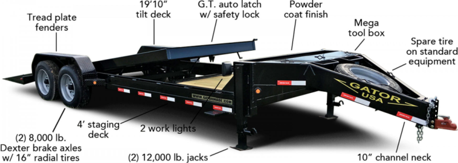 New GATORMADE Aardvark 4'+16' 16k Tilt Heavy Duty Equipment