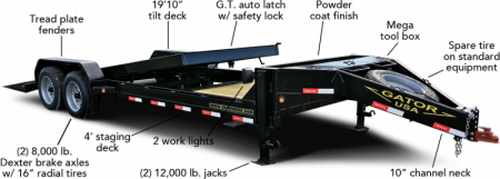 New GATORMADE Aardvark 4'+16' 16k Tilt Heavy Duty Equipment