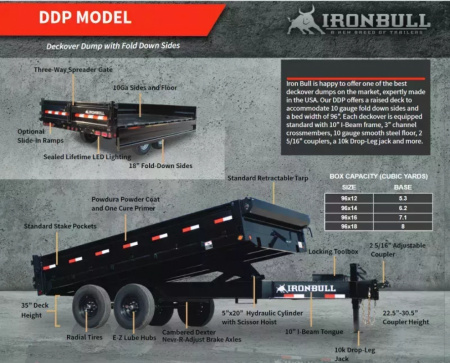New 2026 Iron Bull 8x14 15k Deckover Dump Trailer