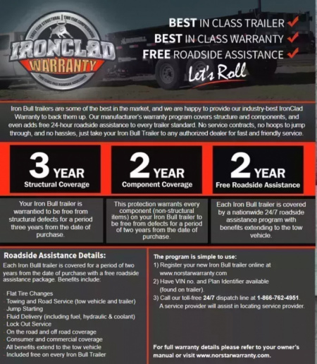New 2026 Iron Bull 8x16 15k Deckover Dump Trailer