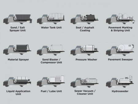 New 2026 Switch-N-Go WRSF-11 Truck Bed